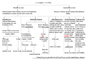 Organic Chemistry Lab Manual