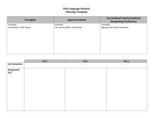 ELD Oral Language Planning Template
