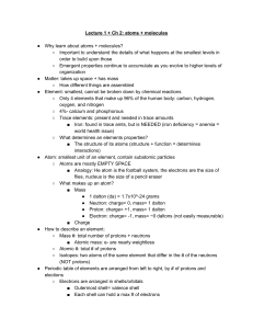Intro to Chemistry: Atoms, Molecules & Water