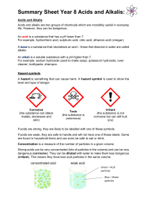 Year 8 Acids and Alkalis Summary