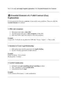 Essentials of a Valid Contract Explained