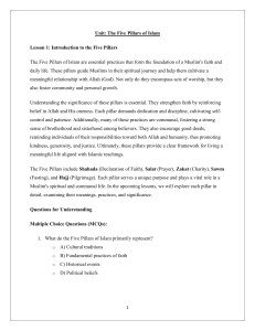 Introduction to the Five Pillars of Islam