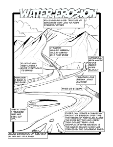 River Systems Landforms Worksheet