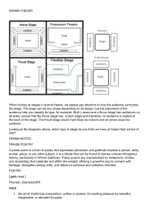 Intro to Drama: Elements & Playmaking Guide
