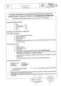Estudio de Suelos para Vivienda Multifamiliar