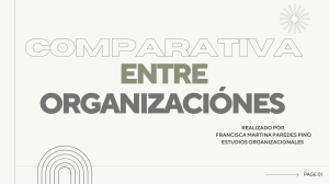 Comparativa Organizacional: Iglesia vs Empresa