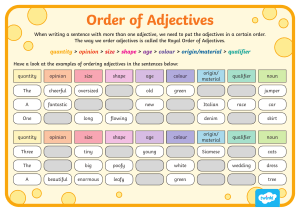 Royal Order of Adjectives Worksheet