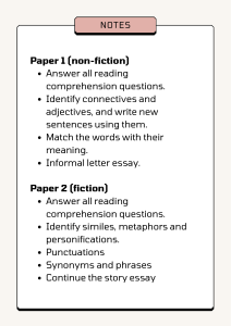 English Exam Notes: Paper 1 & 2 Guide