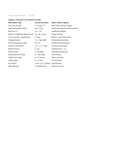 Coulomb's Law & Electric Fields Study Guide