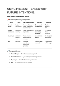 Future Tenses in English: Grammar Guide