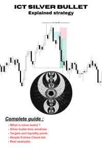 ICT Silver Bullet Strategy Guide