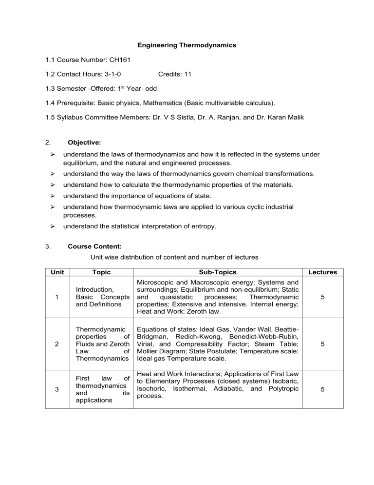 Engineering Thermodynamics CH161 Syllabus