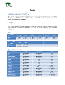 Fruit Quality Standards Manual