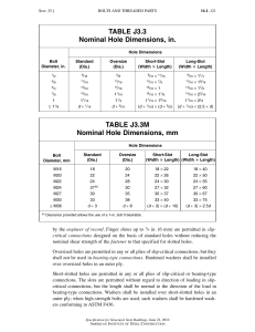 AISC Bolt Hole Dimensions Table J3.3