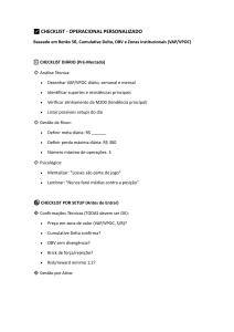 Checklist Operacional para Day Trade