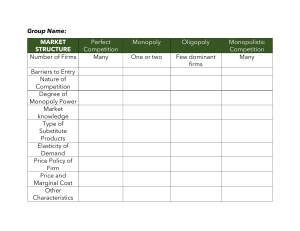 Market Structures: Economics Study Guide