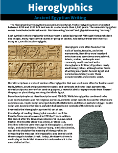 Ancient Egyptian Hieroglyphics Worksheet Packet