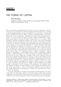 Bourdieu's Forms of Capital