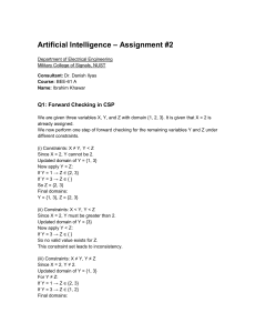 AI Assignment on CSP & Genetic Algorithms