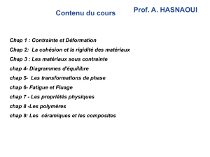 Cours Science des Mat&eacute;riaux