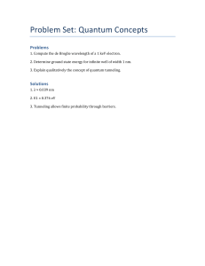Quantum Concepts Problem Set
