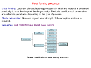 Metal Forming Processes Guide