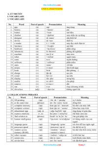 Unit 5: Inventions - English Study Guide
