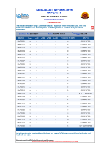 IGNOU MBAOM Grade Card