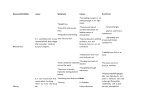 Nutrition & Health: Malnutrition, Obesity, Anemia Facts