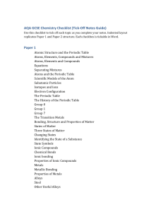 AQA GCSE Chemistry Checklist
