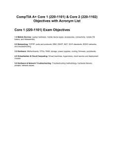 CompTIA A+ 220-1101 & 220-1102 Exam Objectives