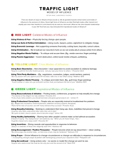 Traffic Light Modes of Influence Guide
