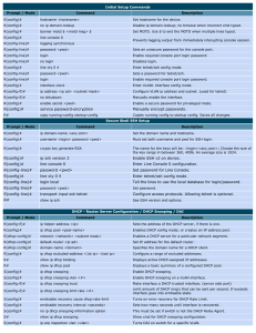 Cisco Network Command Reference Cheat Sheet