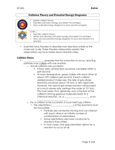 Collision Theory & Potential Energy Diagrams