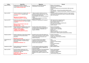 RA Treatment Preferences Study Review