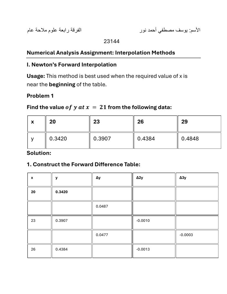 Numerical Analysis: Interpolation Methods Guide
