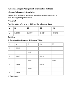Numerical Analysis: Interpolation Methods Guide