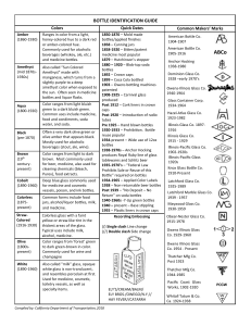 Bottle, Ceramic & Can Identification Guide
