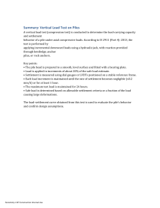 Vertical Load Test on Piles Procedure