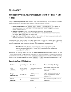 Twilio Voice-AI Architecture Guide