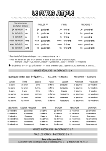 Fiche d'exercices : Le futur simple