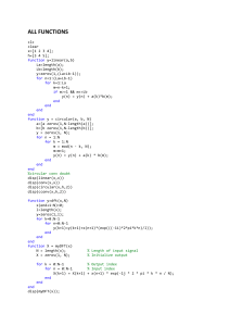 C&oacute;digo MATLAB DSP: Convoluci&oacute;n y DFT