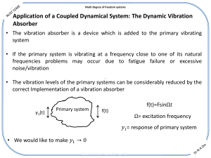 Dynamic Vibration Absorber Lecture Notes