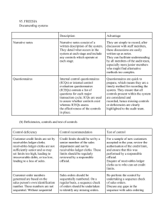 Internal Control & Audit Systems Guide
