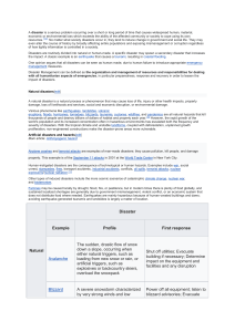Disaster Management: Types, Phases, and Response Guide
