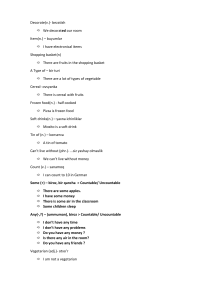 English Vocabulary for Shopping