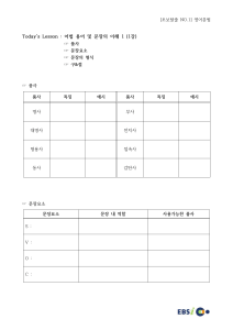 Beginner English Grammar Worksheet | Sentence Structure