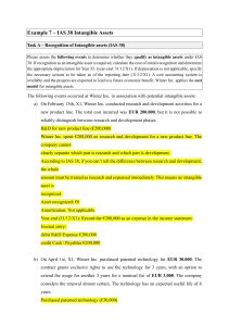 IAS 38 Intangible Assets Case Study