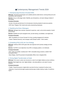 Contemporary Management Trends 2024
