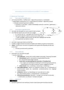 Voorraadbeheer: EOQ, EPQ en ABC-Analyse Samenvatting